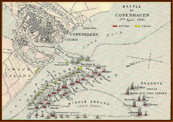 Copenhagen Line of Battle