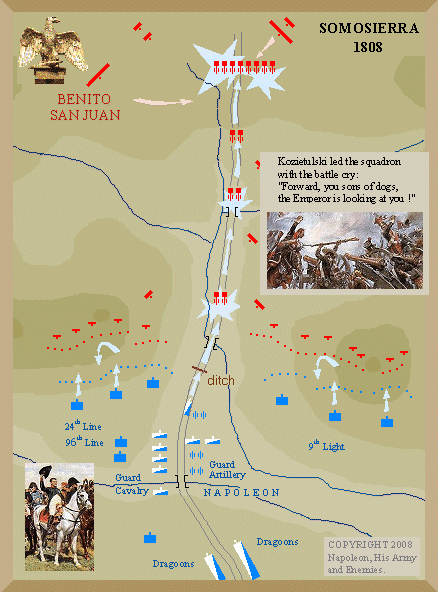 Battle of Somosierra